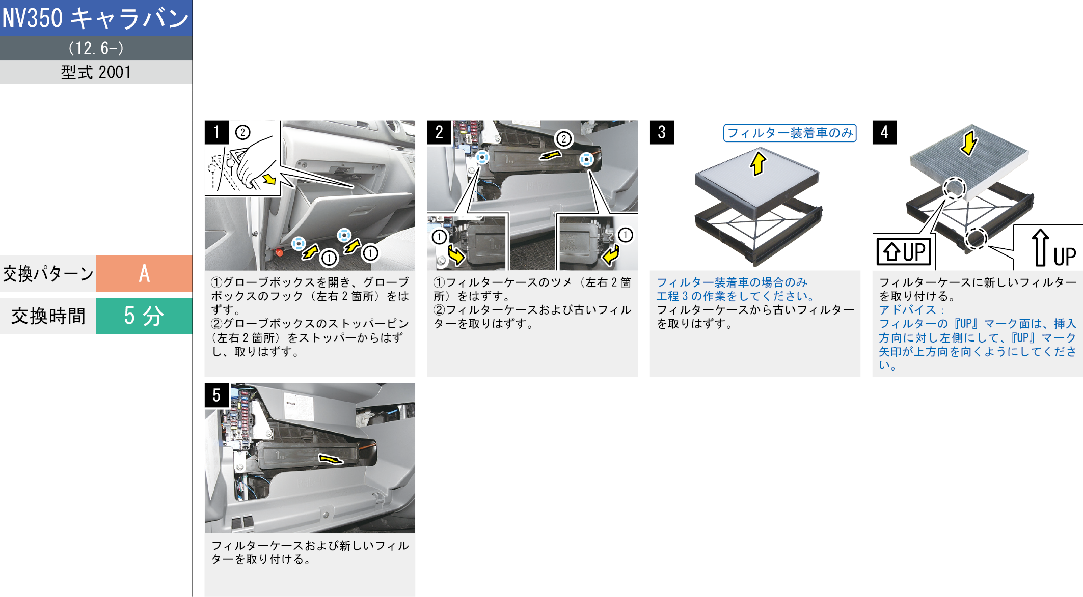 車名から検索｜ENEOS 適ナビ